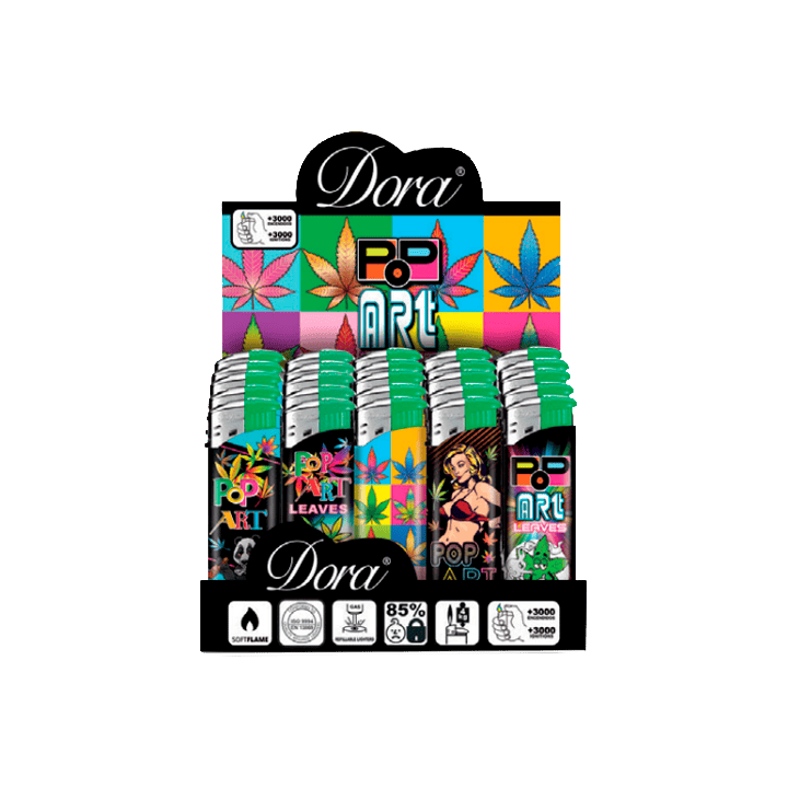Dora Marihuana-Themenfeuerzeug | Distribución Mayorista